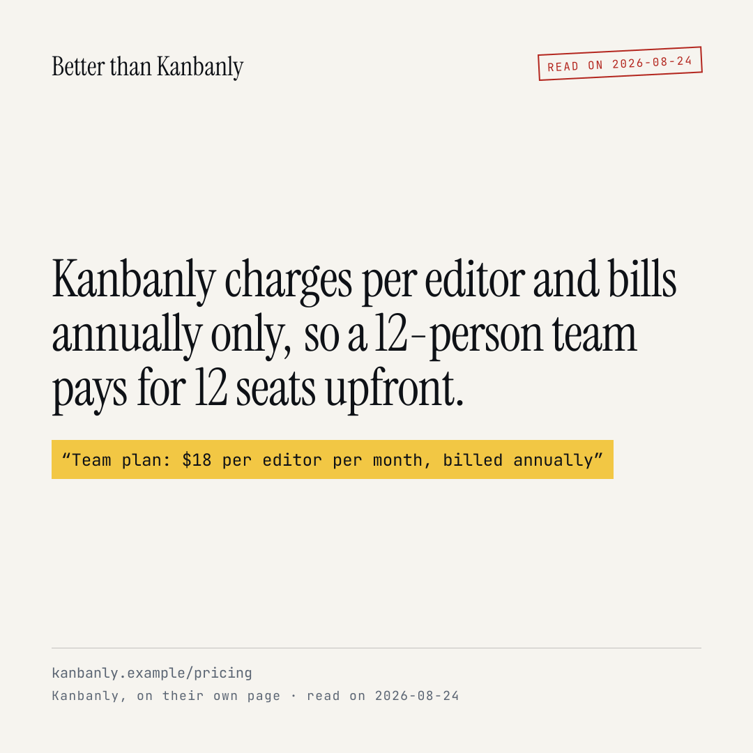 Creative 1 for Kanbanly, 1080x1080