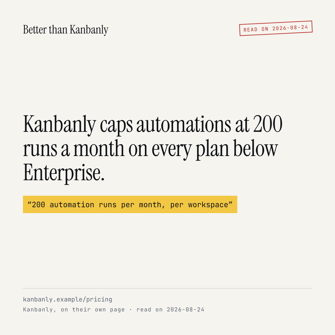 Creative 2 for Kanbanly, 1080x1080